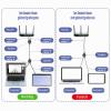 AOUZOVLI 5-Pack RJ45 LAN Splitter, 1-to-2, Passive, Black view 2