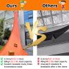 MZZKFC Cargo Handling Chute, 5 x 19.7 ft / 1.5 x 6 m, Orange view 4