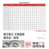 2 DTLQ Tinned Copper-Aluminum Wire Lugs, DTLQ-16 mm² view 2