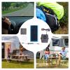 30W Car Solar Panel Heater and Defogging Kit view 3