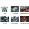 VFD Frequency Inverter, 0.75 kW, 1-Phase 220 V Input to 3-Phase 4.5 A 220 V Output, Variable-Frequency Drive Controller view 2