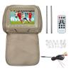 7" MP5 Car Headrest Display, Rear-Seat Monitor, USB/SD/Headphone Jack/Speaker Support, 120° Adjustable Mount, Multimedia Player for Rear-Seat Entertainment, A-Zipper view 1