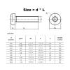 1/50 pcs M2–M12 304 Stainless Steel Tamper-Resistant 6-Lobe Button-Head Security Screws with Pin (22 mm, 3 pcs M8) view 4