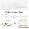 Clear Corrugated Polycarbonate Roofing Sheets, Flame-Retardant, Cuttable, 12-Pack, 35 × 43 in view 3