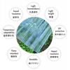 Clear Corrugated Polycarbonate Roofing Sheets, Flame-Retardant, Cuttable, 12-Pack, 35 × 43 in view 4