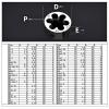 1-Piece Metric Right-Hand Threading Die, M1 x 0.25 to M16 x 1.75, Alloy Steel (M12 x 1.0) view 3