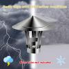 304 Stainless Steel Chimney Cap, Round, Wind and Rain Resistant, with Clamp Band (30 cm) view 2