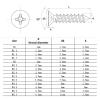 10/50 pcs M1–M6 Mini 304 Stainless Steel Phillips Flat Countersunk Self-Tapping Wood Screws (3 mm, 50 pcs, M1.4) view 2