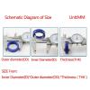 XIAOCLI 5-Piece UN Radial Shaft Hydraulic Seal, PU Single-Lip U-Cup Seals, 30 × 40 × 10 mm view 2