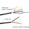 XIAOCLI UL2547 Shielded Copper Headphone Control Cable, 5 m, 3-Core, 32 AWG, Gray view 3