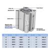 JNVFTCUX CDQ2B CDQ2A Standard Compact Cylinder, Double-Acting, Single Rod, 12 mm Bore, 5–50 mm Stroke, Internal Thread (12–25dz, CDQ2A) view 2