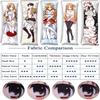 A Certain Scientific Railgun Mikoto Misaka Dakimakura Cover, Double-Sided, 160 x 50 cm view 3
