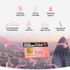 Three 500GB Data SIM, Uncapped 5G Speeds, No Contract view 3