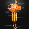 Electric Chain Hoist, 380 V, 1100/1500 W, 0.5 t, 26 m, Remote Control view 4