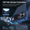 Yzoiko Strong Magnetic Case for iPhone 17 Pro with Camera Lens Protector, MagSafe Compatible, Shockproof, Slim, Dark Blue view 3