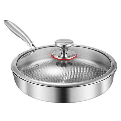 Frying Pan Cookware for Kitchen Use