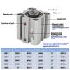 PRXFRWOW Pneumatic Compact Cylinder, 20 mm Bore, 5–100 mm Stroke, Double-Acting view 2