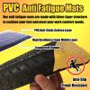 Anti-Fatigue Standing Mat for Work, Ergonomic Desk Floor Mat view 4