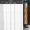 SHGUOMSC 100/150 mm H7 Carbide Machine Reamer, HR-C60 Coated Spiral Flute, HOL (11x100x150-6F) view 4