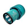 Compatible with Dyson V11 Animal, V11 Torque Drive and V15 Detect Cyclone Vacuum Filters, 2-Pack view 2