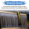 Waterfall Fountain for Gardens, Backyards, and Park Ponds view 4