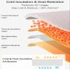 Self-Adhesive Anti-Collision 3D Soft Wall Panels view 4