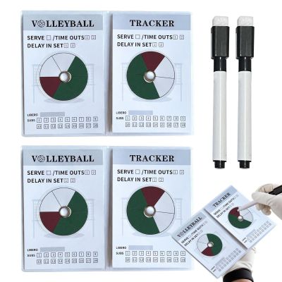 Portable Dry-Erase Volleyball Rotation Coach Tool