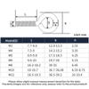 Wall Anchor Expansion Bolt, Zinc-Plated Steel/304 A2 Stainless Steel, M12 x 70 mm, 1 pc view 3