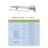 Foldable Stainless Steel Wall Shelf for Food Carts, Restaurants, Garages, and Laundry Rooms view 2