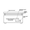Soldering Station with Constant-Temperature Aluminum LED Heating Platform for Cell Repair view 2