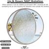 XDLYWUZIQ Round Central-Pivot Window, 360° Rotating Metal Ventilation Window, White-C, 23.7 in/60 cm view 3
