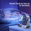 TOPINCN USB Rechargeable Desk Fan with LED Display view 2