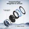 Itramax Magnetic Phone Stand, 360° Rotating, with Non-Slip Base view 3