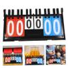 ibasenice Portable Flip Scoreboard for Sports view 4