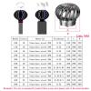 Stainless Steel Rotating Chimney Cap, Rain Cap for Smoke Outlets (300 mm/11.81 in) view 2