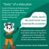 SIM Card for France | Prepaid Data Plan | 10 GB Landline | 30 Days | High-Speed Internet | Ideal for Travelers view 3