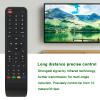 VINABTY Replacement Remote Control for Strong SRT7404, SRT7405, SRT7406, SRT7407, SRT7007, SRT7403, SRT8212, SRT7501, SRT8527, SRT3000, SRT7555, SRTR8541, SRT7511, SRT8525 and SRT8526 Decoders view 2