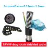 Shielded Control Cable, 2-Core Flexible PVC Copper Cable, 1 m view 2