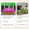 Jukeoiu Felt Planter Box Liners, Replacement Inserts view 4