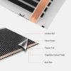 OPPWONG Heated Floor Mat, Ultra-Thin Electric Heating Mat for Cold Floors, 15 x 95 cm view 2