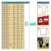 Solid Silicone Rubber T-Style Stoppers, 10-Pack, 2–14 mm Hole Sizes (7.5 mm) view 4