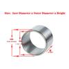 3-Pack Flanged Plain Bushings, 18 mm Bore, 22 mm OD, 16 mm Long view 4