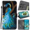 Huawei P20 Flip Case, PU Leather Wallet Cover with Peacock Painting view 1