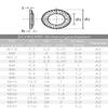SCHNORR Lock Washers Type S M27 Stainless Steel A2, 5 pcs view 2