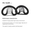 PJLANG HTD5M-880 Rubber Synchronous Timing Belt, 880 mm, 176 Teeth view 3