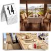 OIFAODAO Table Numbers with W-S Signs, 1–50 or 1–100 view 3