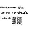 zorfar KF Vacuum Flexible Bellows Telescopic Tube, 304 Stainless Steel, 300 mm, KF16 view 2