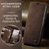 SLWYF Flip Case for Xiaomi 15T, Premium PU Leather, Coffee view 3