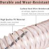 Clear Polyurethane Dust Collection Hose, 0.63 mm Wall Thickness (2 m, 375 mm ID) view 4