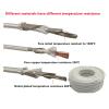 High-Temperature Mica Wire, Electromagnetic Heating Wire, Nickel-Plated Copper, 100 m, 6/20 AWG, 500–1,000°C (11 AWG, 4.0 mm) view 2